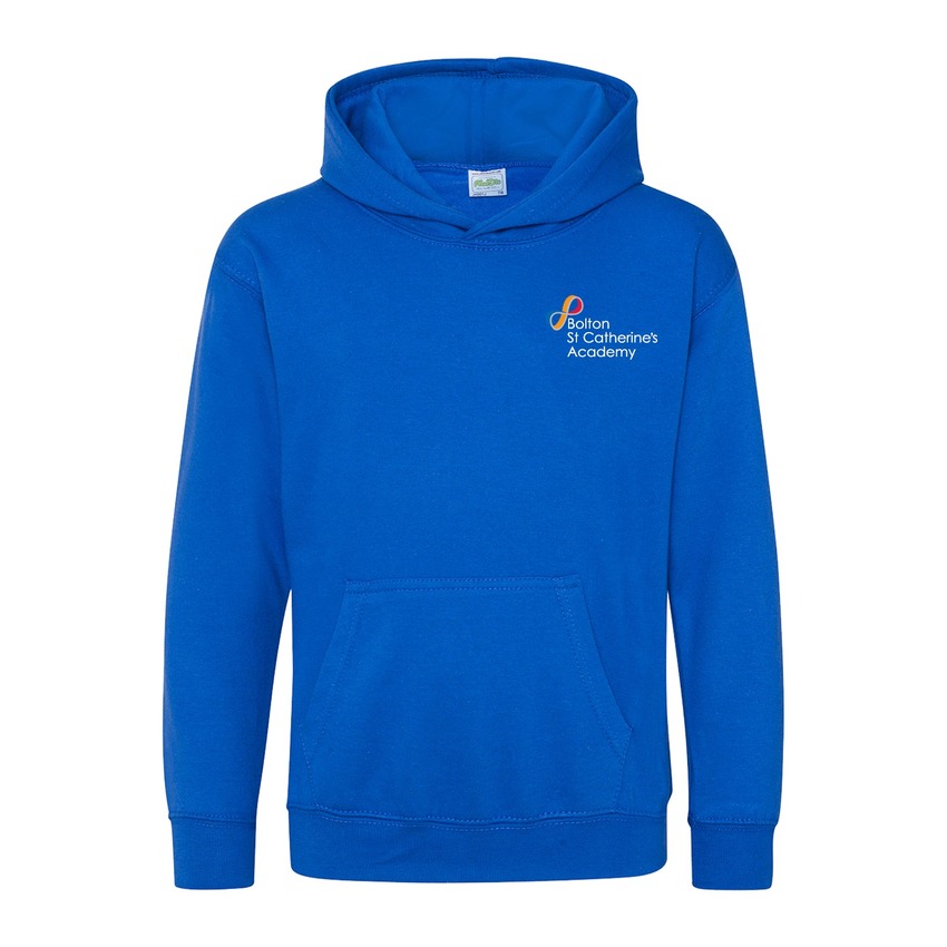 View  Image of Slide 3